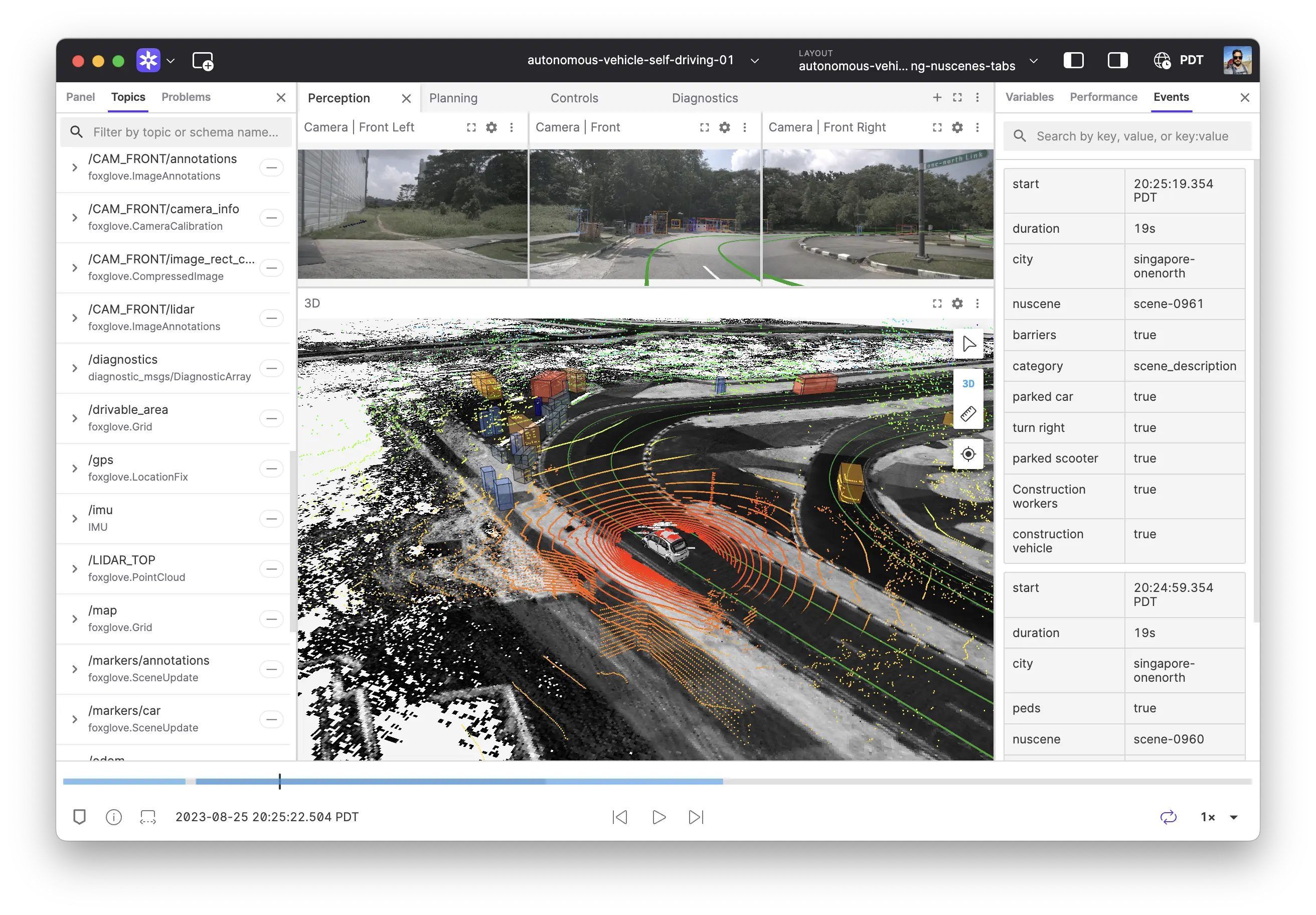 Foxglove Visualization