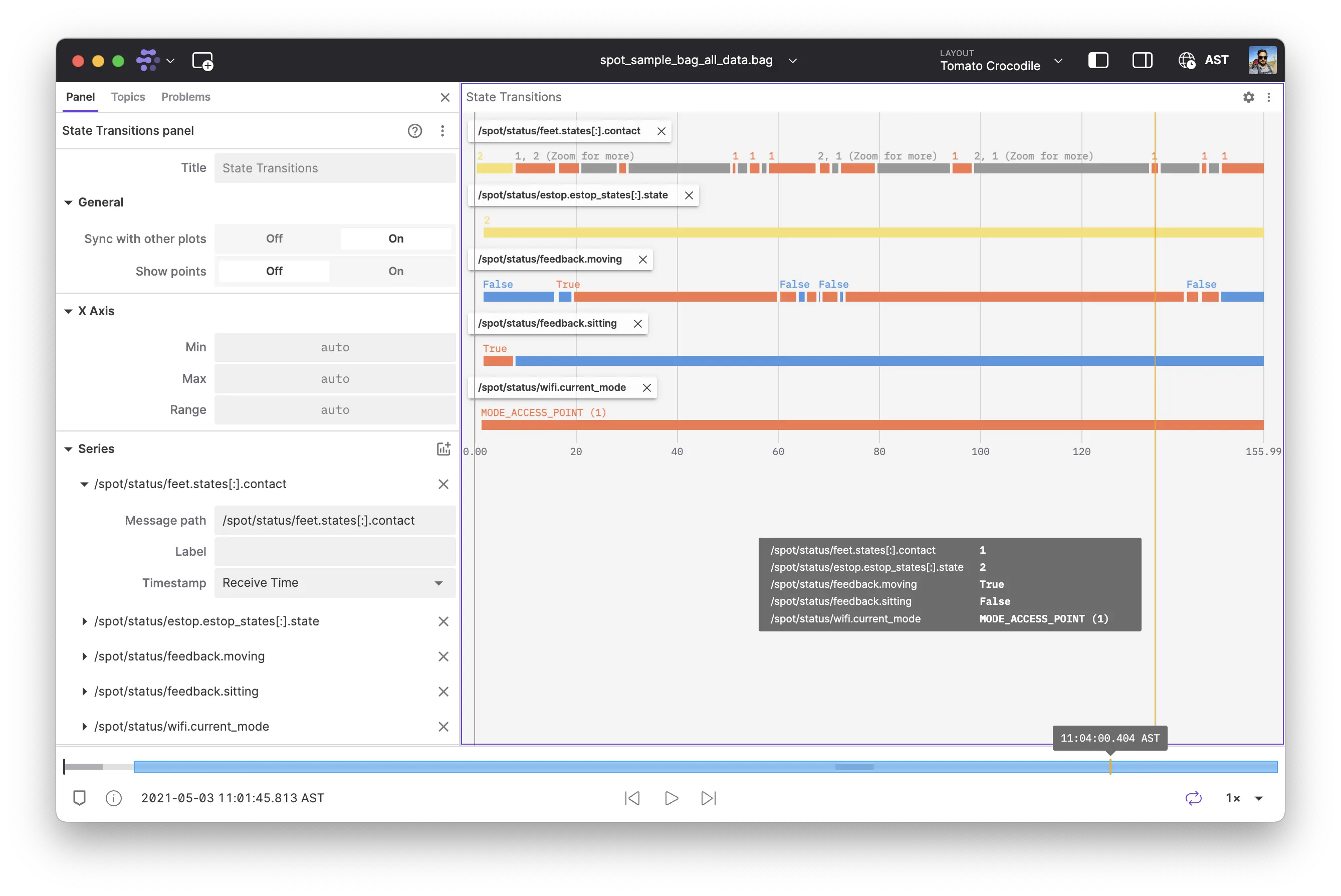 state transitions panel
