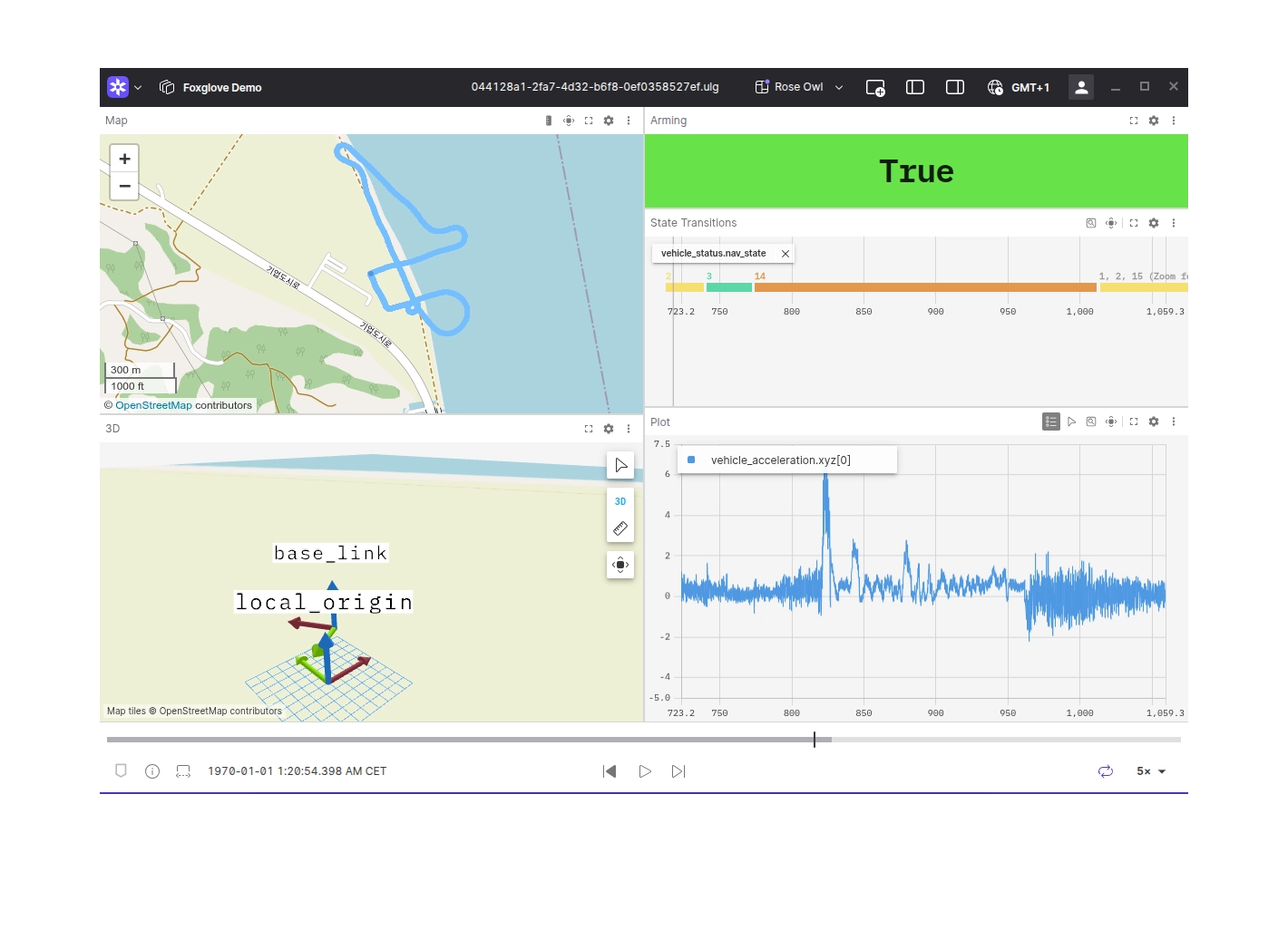 PX4 Converter Extension