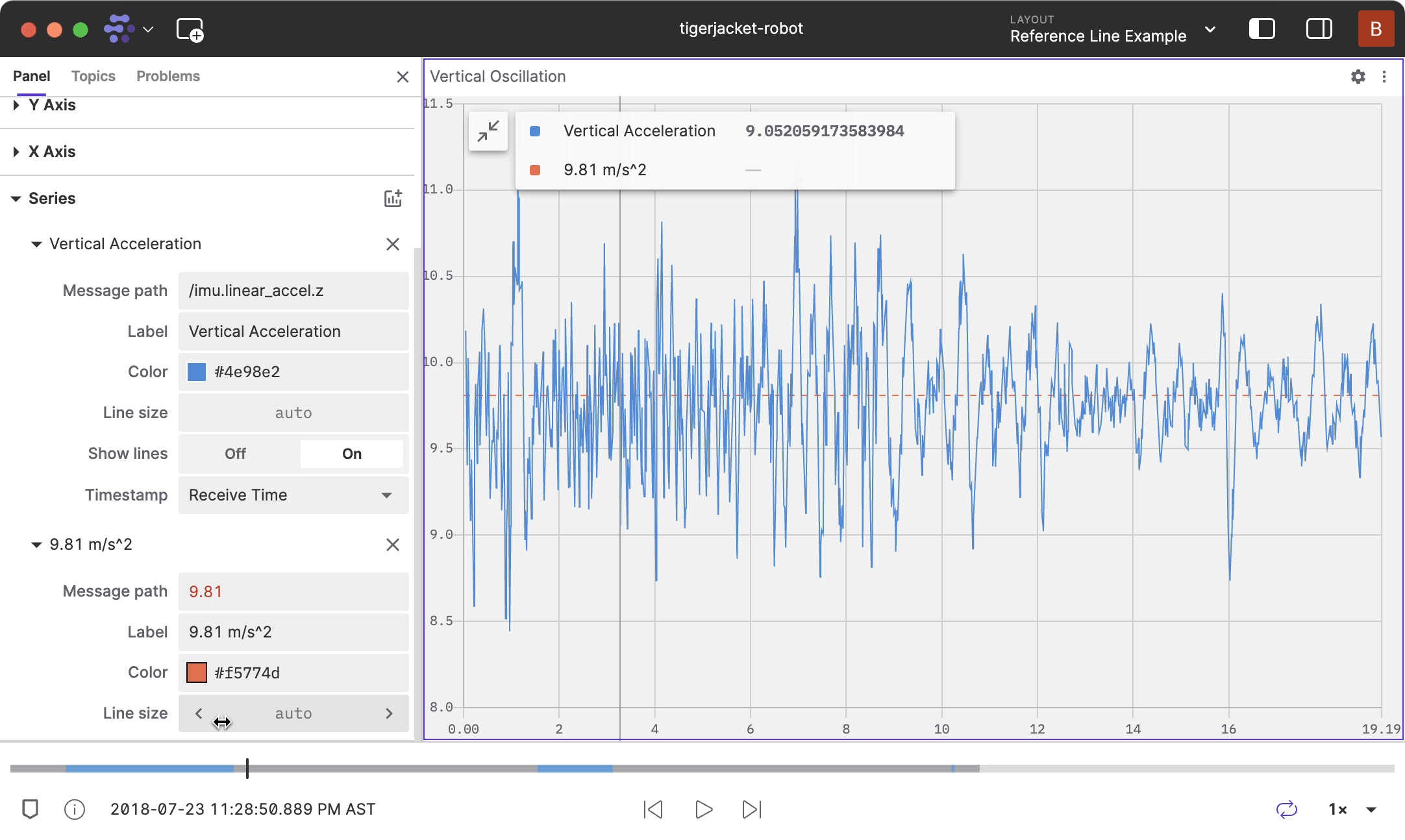 Resizable Reference Line GIF