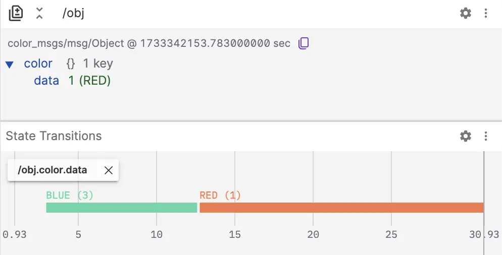 separate enum message visualized in Raw Message and State Transition panels