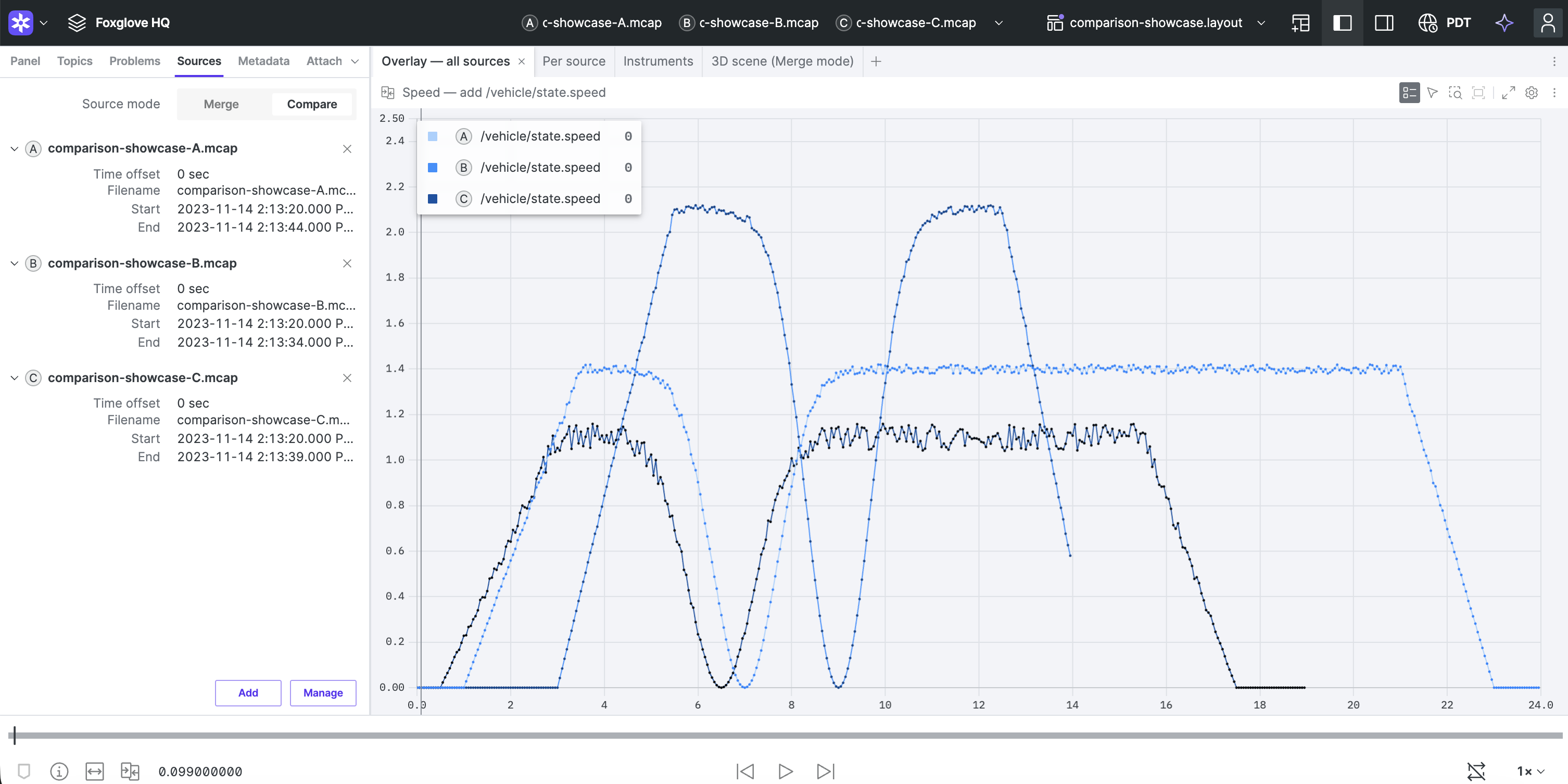 Sources sidebar comparison editor