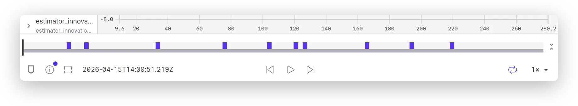 Playback timeline showing query matches